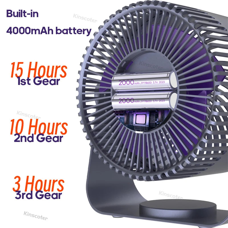 Luxury breeze fan